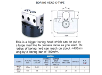 BORING HEAD C-TYPE หัวคว้านรุ่นC BHC2-50 MA50A. พร้อมส่ง