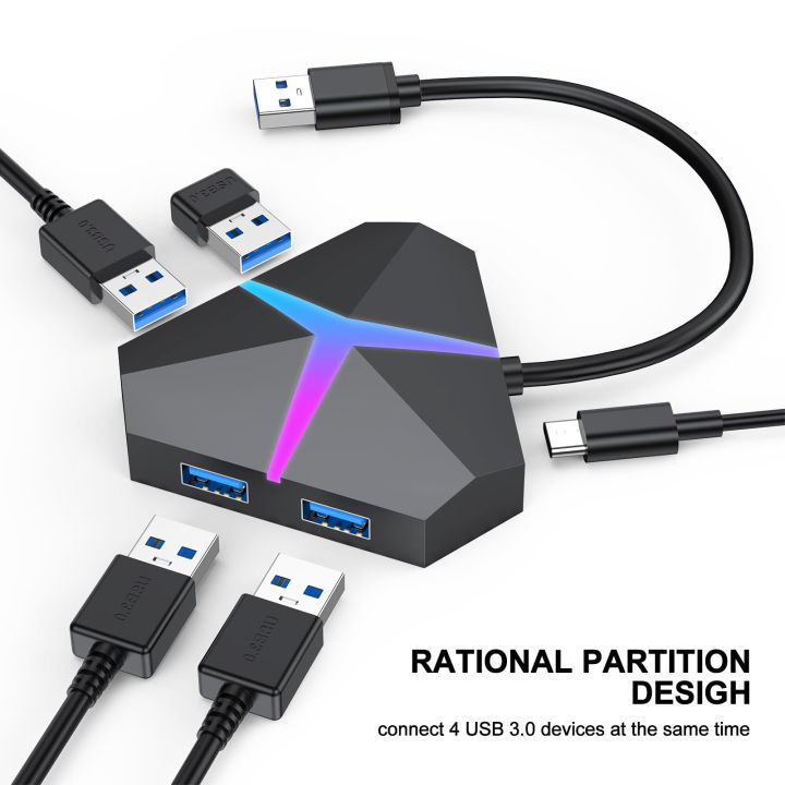 usb-3-0ฮับขับเคลื่อน-splitter-พอร์ต-usb-พิเศษหลายพอร์ตอะแดปเตอร์เครื่องชาร์จการถ่ายโอนข้อมูลความเร็วสูงขยาย4พอร์ต