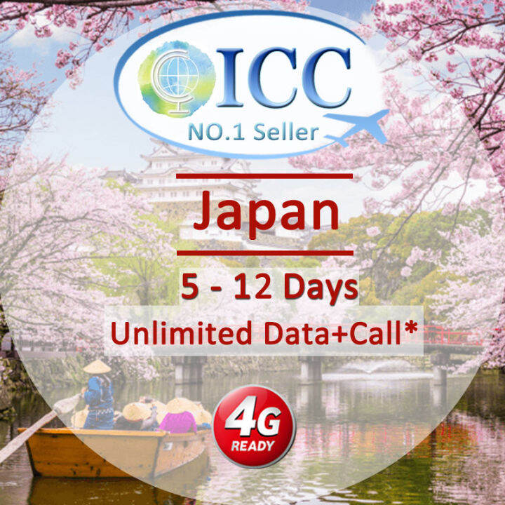 ICC Japan 312 Days Unlimited data + Call (Data only plan KDDI network