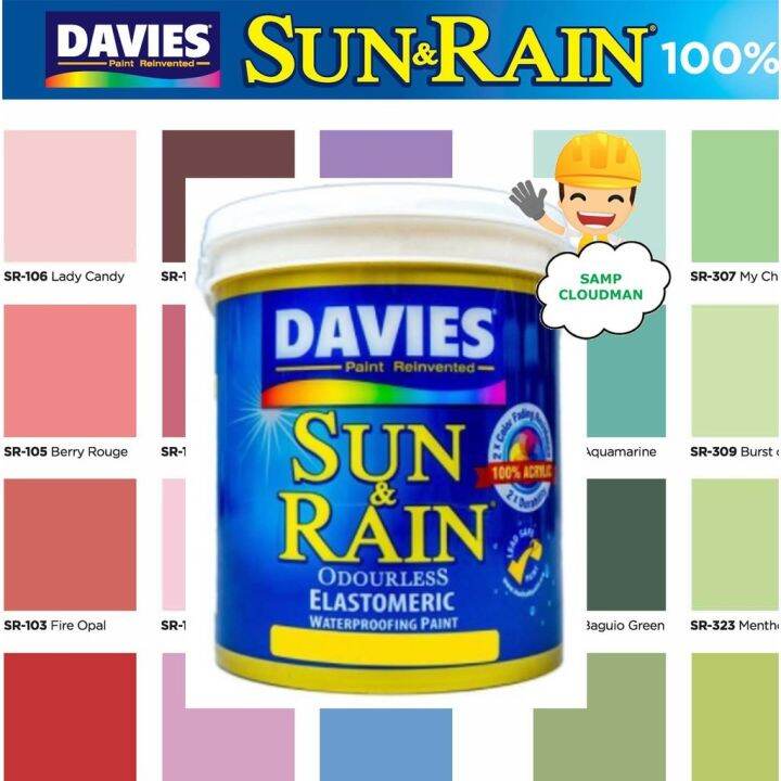 Davies Sun Rain Elastomeric Paint Gallon 4 Liters Odorless Odourless