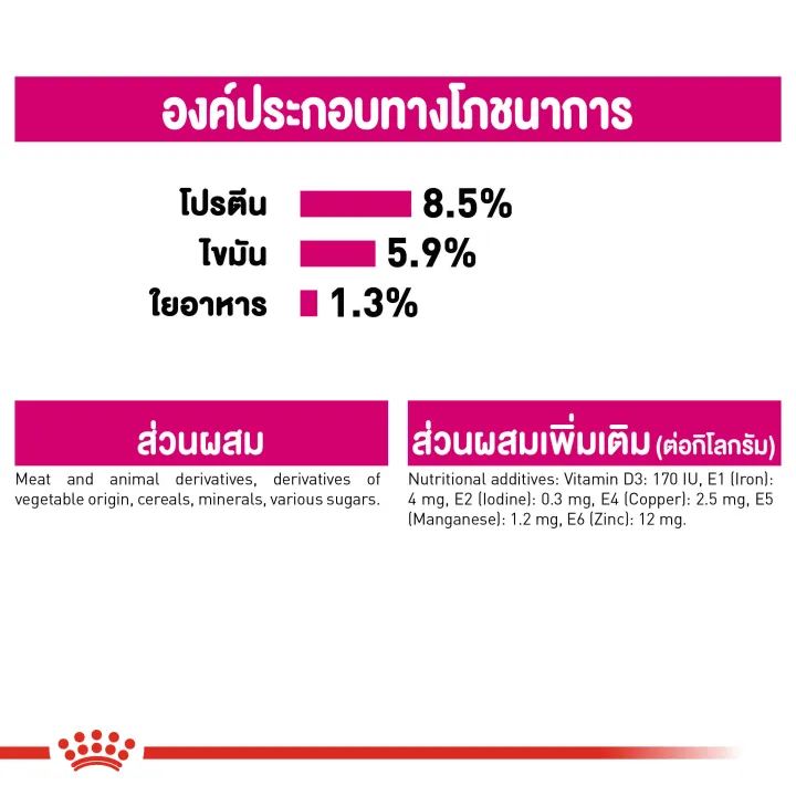 1กล่อง12ซอง-royal-canin-exigent-loaf-อาหารเปียกเนื้อโลฟสำหรับสุนัขกินยาก-เลือกกิน-pouch