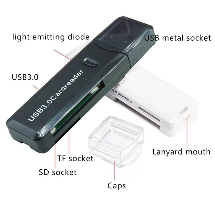 card-reader-usb-3-0-cardreader-sd-to-usb-adaper-memory-lector-de-tarjetas-laptop-accessories