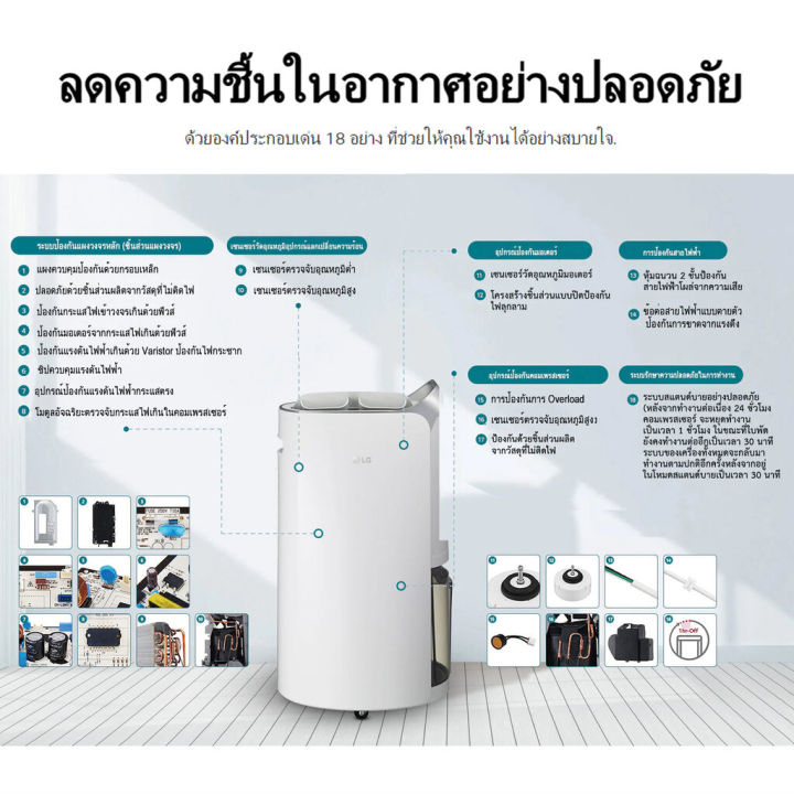 เครื่องขจัดความชื้น-lg-dehumidifier-md16gqsa1-ath-66-ตร-ม-รับประกัน-1-ปี-เครื่องลดความชื้น