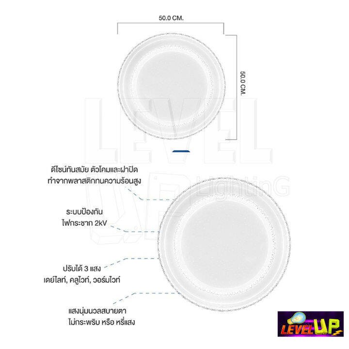 รุ่นใหม่2022-v-light-โคมไฟเพดานติดลอย-3-แสง-โคมซาลาเปา-led-ดีไซน์พิเศษ-32w-โคม-2-ชั้น-3-step-รุ่น-king-series-ปรับได้-3-แสง-ดีไซน์หรูหรา-แสงสว่าง-ประหยัดไฟ-ยกลัง-8-หลอด