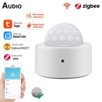 Zigbee PIR Motion Sensor Tuya Smart Home Automation Security Protection Presence Sensor Smart Life Control Support Zigbee2mqtt