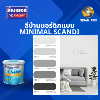 BegerCool All Plus Semi-gloss เบเยอร์คูล ออลพลัส กึ่งเงา สไตล์นอร์ดิก - แบบMINIMAL  SCANDI 1 ลิตร