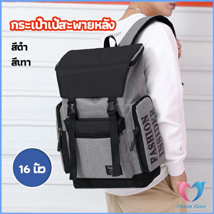 กระเป๋าเป้สะพายหลัง-กระเป๋าเป้เดินทาง-กระเป๋าแล็ปท็อป-backpack