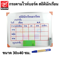 Robin กระดานสถิตินักเรียน ขนาด 30x40ซม. มาพร้อม แปรงลบกระดาน + ปากกาไวท์บอร์ด ในชุด กระดานไวท์บอร์ด สถิตินักเรียน