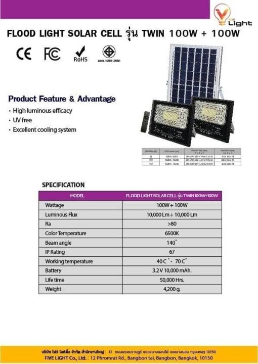 vlight-โคมโซล่าเซล-1แผง-2โคม-60w-100w-150w-floodlight-twin-solar-cell-สปอร์ตไลท์-โซล่าเซล-saloarcell