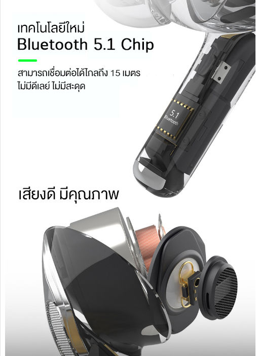 tws-a3-pro-หูฟังบลูทูธไร้สาย-bluetooth-5-1-เสียงสุดมาก-เบสแน่นสะใจ-ดูหนังฟังเพลง-ใส่วิ่ง-เล่นกีฬาได้-ใช้ได้ทั้งระบบ-ios-และ-android