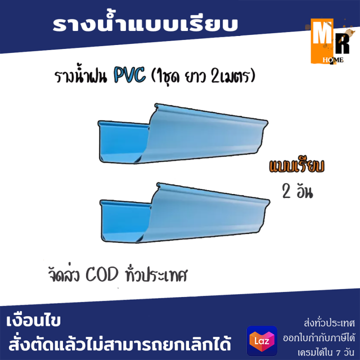 รางน้ำฝน-pvc-สีฟ้า-อุปกรณ์รางน้ำฝน-รางน้ำไวนิล-จัดชุดรางน้ำท่อนละ-2-เมตร-พร้อมอุปกรณ์ครบชุดและท่อยาว-2-เมตร