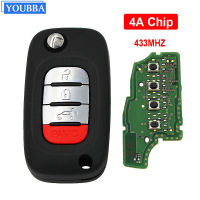 YOUBBA Flip OEM กุญแจรีโมท Fob 433MHz ชิป4A สำหรับ Benz Smart Fortwo 453 Forfour 2015 2016 2017