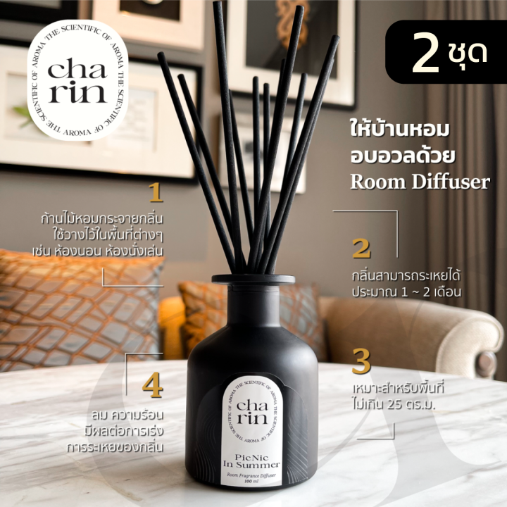 charin-gift-set-บ้านหอมตลอดเวลา-เครื่องหอมในบ้าน-ของขวัญแต่งงาน-ของขวัญให้ผู้ใหญ่-ของขวัญวันเกิด-ของขวัญปีใหม่