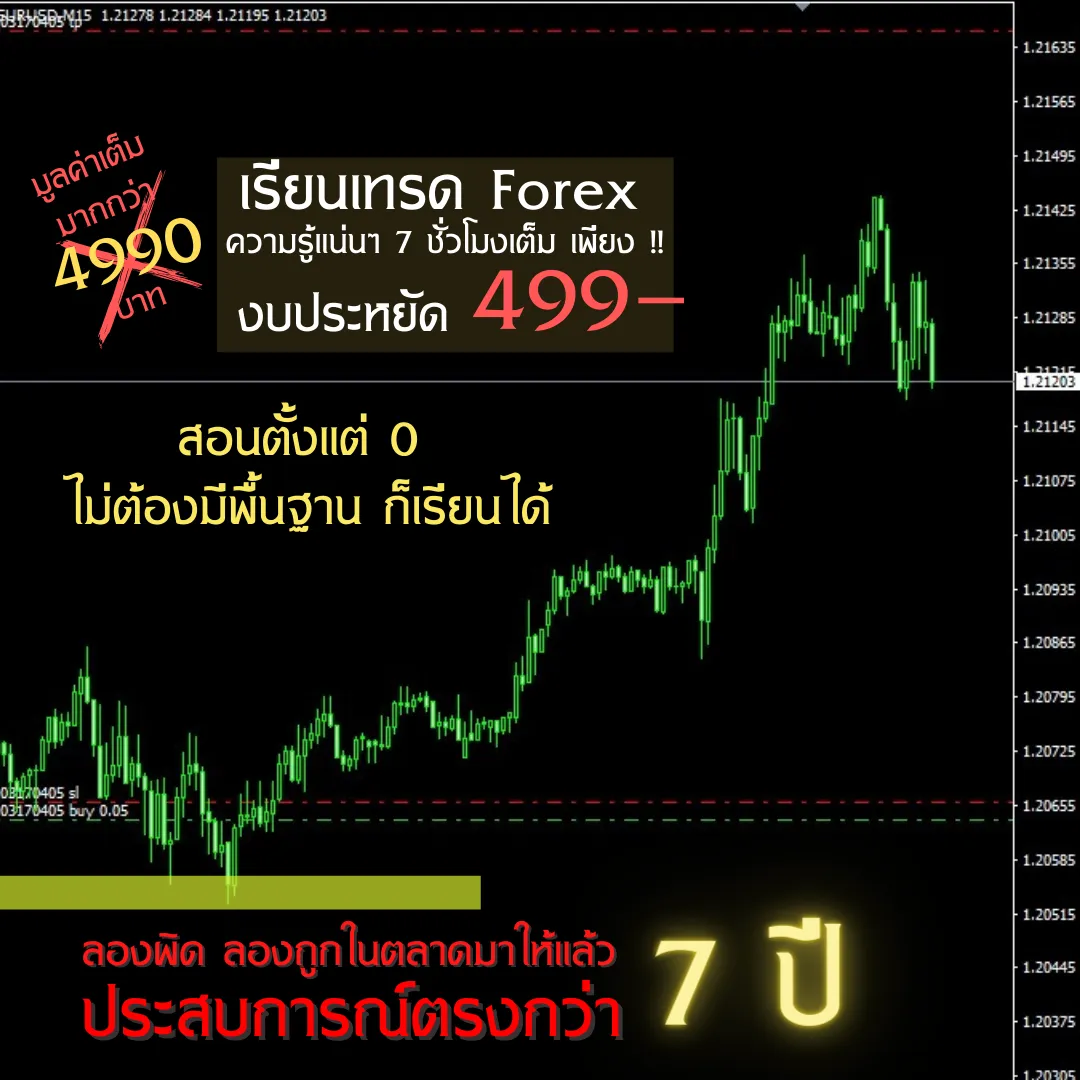 forex review 2014