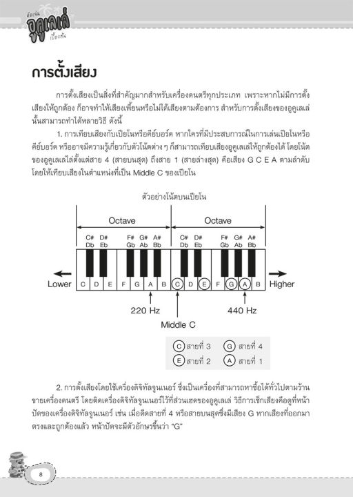 หนังสือ-หัดเล่นอูคูเลเล่เบื้องต้น