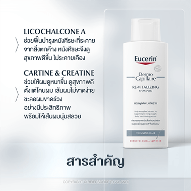 eucerin-ยูเซอริน-eucerin-shampoo-แชมพู-ยาสระผมยูเซอรีน-eucerin-dermo-capillaire-thinning-hair-shampoo-250-ml