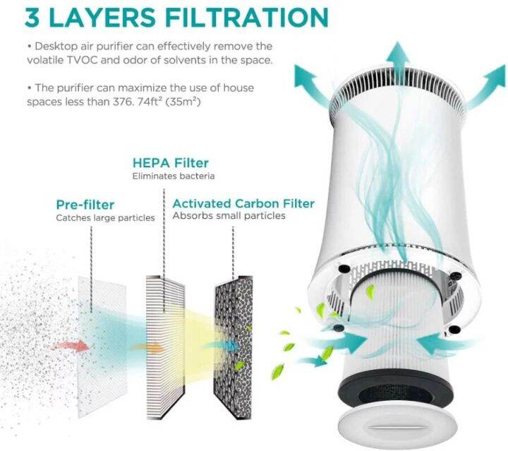 hisense-air-purifier-with-true-hepa-technology-for-home-quiet-25-db