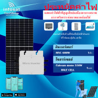 ชุดโซล่าเซลล์ Infosat Micro Inverter 600W รุ่น WVC 600W พร้อมแผงโซล่าเซลล์ Talesun mono half-cell ขนาด 550W Tier 1