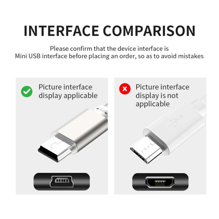 โทรศัพท์มือถือ-gps-กล้องดิจิตอล-hdd-อุปกรณ์เครื่องชาร์จยูเอสบีสายมินิ-usb-และรวดเร็วเครื่องเล่น-mp4-mp3