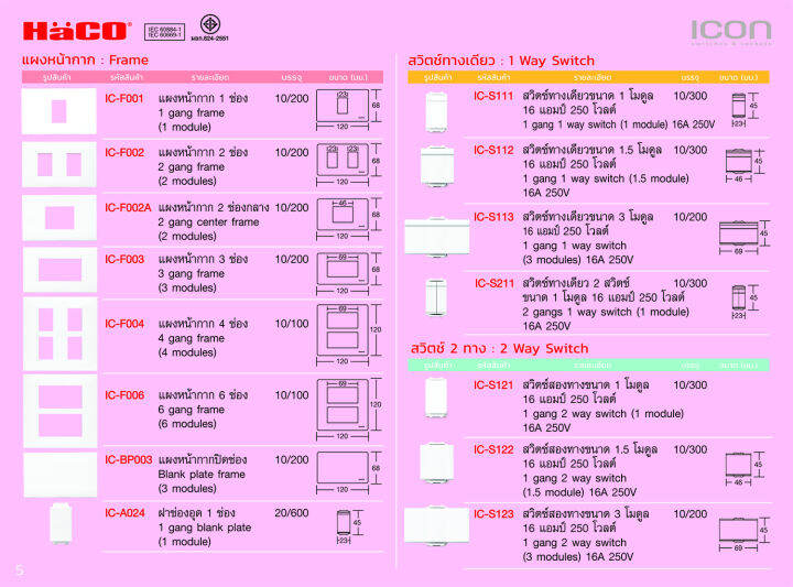 haco-แผงหน้ากาก-6-ช่อง-สีขาว-ic-f006