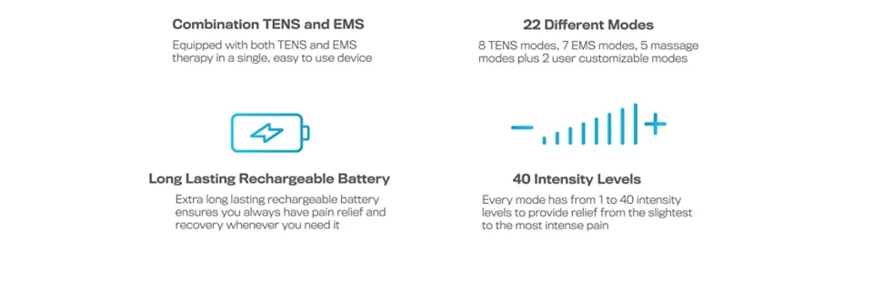 Cureve Tens + EMS Unit Combination Pain Relief System and Muscle Stimulator - Professional, Rechargeable, Portable and Powerful