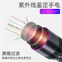 UV 365nm เหรียญขี้ผึ้งเรืองแสงตรวจสอบธนบัตรป้องกันการปลอมแปลงแสงสีม่วงบัตรประจำตัวควันไวน์ไฟฉายพิเศษ