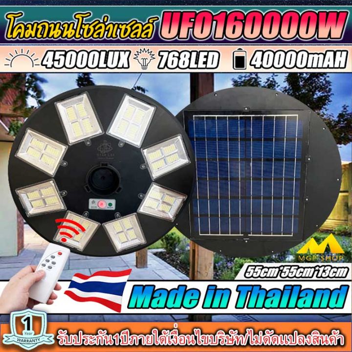 ufo-160000w-w-แสงวอมไวท์-ไฟถนนขนาดใหญ่-160-000w-ไฟถนนยูเอฟโอ-ไฟถนนledพลังงานแสงอาทิตย์