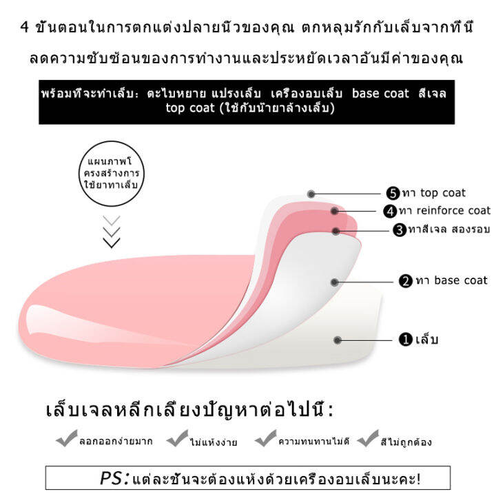 beaucat-40-สีทาเล็บขายดี-เจลทาเล็บ-แล็กเกอร์-8ml-ติดทนนาน-ร้านทำเล็บ-ยาทาเล็บพิเศษ-ต้องใช้เครื่องอบ