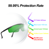 HotSmart เลเซอร์แว่นตานิรภัย532nm ความยาวคลื่นทั้งหมดป้องกันแว่นตา Shield เลนส์ความปลอดภัยสำหรับทำงาน IPL ผมเลเซอร์ Pointer