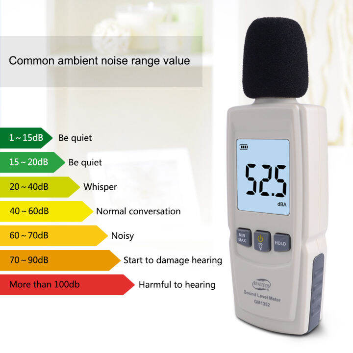 rcyago-อุปกรณ์วัดเสียงรบกวนจาก-lcd-เดซิเบลมิเตอร์เสียงดิจิตัล-gm1352ขนาดเล็ก30-13dba-สำหรับห้องเด็กบ้านสำนักงาน