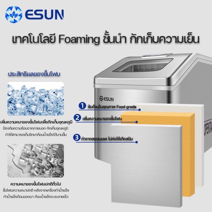 esun-เครื่องทำน้ำแข็ง-ผลิตน้ำแข็ง-ice-maker-รุ่น-eim-25f-รับประกัน-1-ปีจากบริษัทฯ-สินค้าพร้อมส่ง