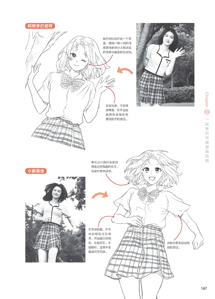 Como desenhar manga: 360 ° cartoon solução completa anime