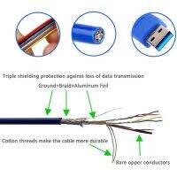 (ร้อน) สายเคเบิลข้อมูล USB3.0ตัวผู้ต่อตัวผู้2ชิ้น AM ถึง AM สายเคเบิลต่อขยายฮาร์ดไดรฟ์ OD5.5 (สีน้ำเงินและสีดำ)