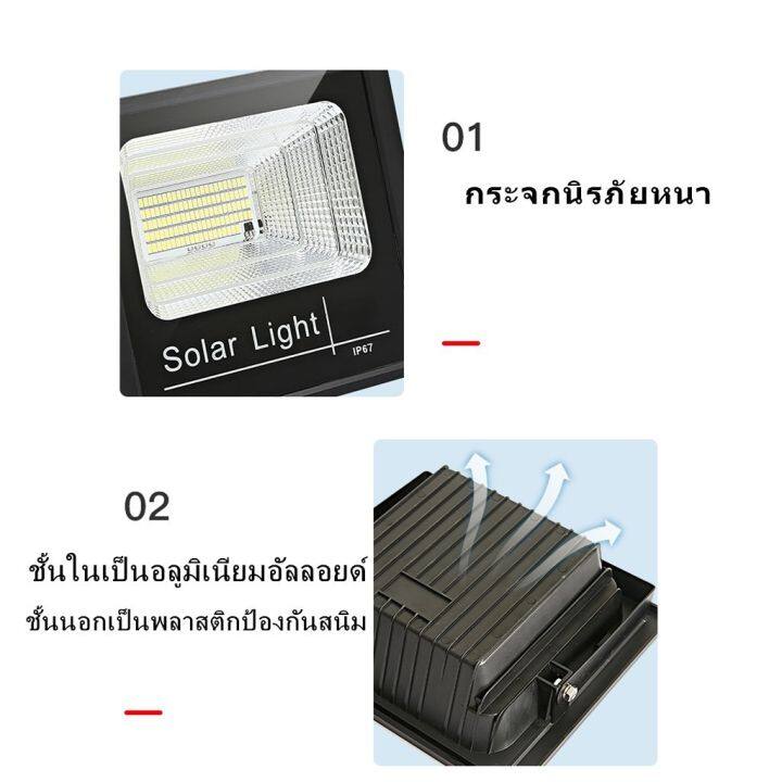 โซล่าเซลล์-solar-light-โซล่าเซลล์สปอตไลท์-โซลาเซล-solar-light-ไฟสปอร์ตไลท์-กันน้ำ-ไฟ-solar-cell-ไฟ-led-โซล่าเซลล์-โซลาเซลล์-ไฟ-led-โซล่าเซลล์-สปอร์ตไลท์-ไฟโซล่าเซลล์-solar-cell-คุณภาพดี-ราคาส่ง