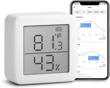 Wine Cellar Temperature and Humidity Monitor and Alert System