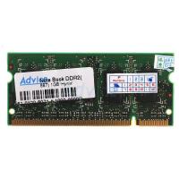 Hynix แรม RAM DDR2(667, NB) 1GB