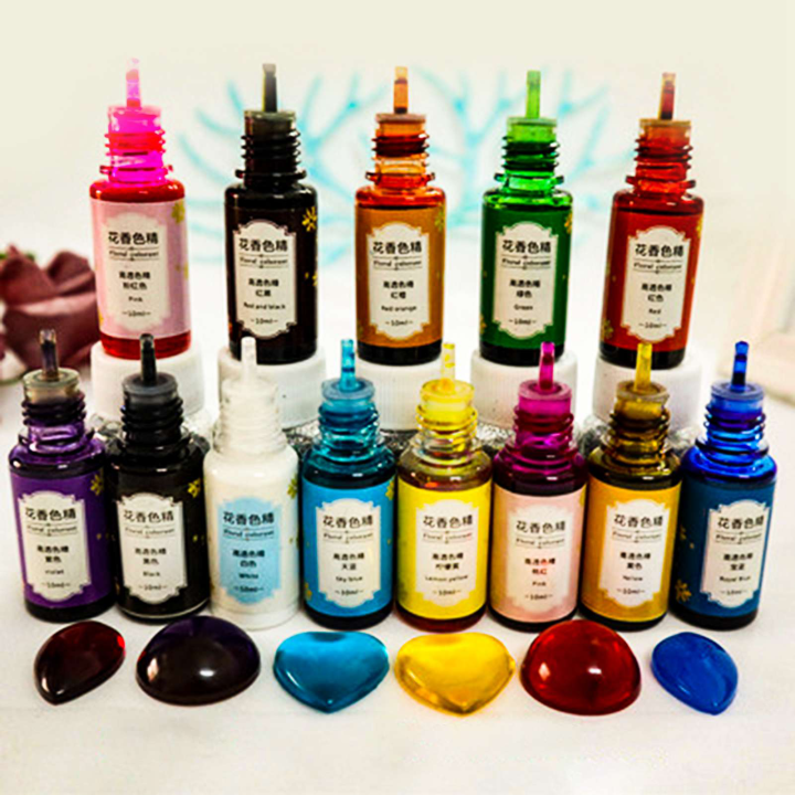 Epoxy Resin Color, UV Resin Coloring, Resin Dye