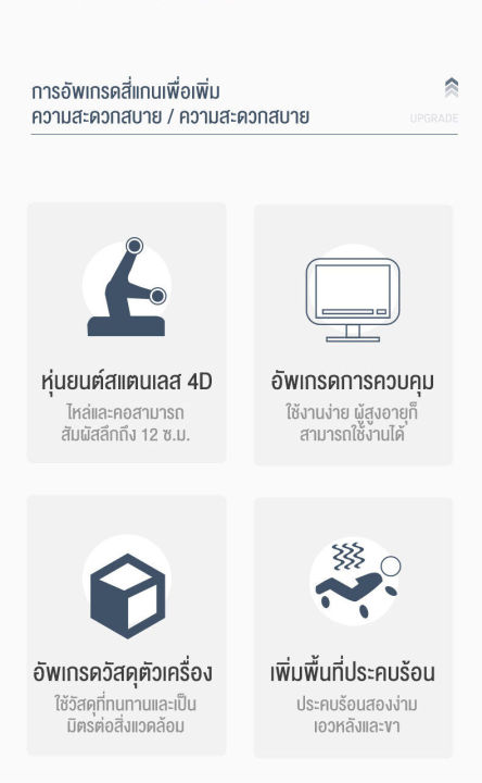 fionary-เก้าอี้นวด-เก้าอี้นวดไฟฟ้า-นวดอัตโนมัติ-chair-massage-รุ่นใหม่ระบบรางคู่-4d-หรูหรา-เก้าอี้ไฟฟ้า-เก้าอี้เอนนอน-สำหรับผู้สูงอายุ