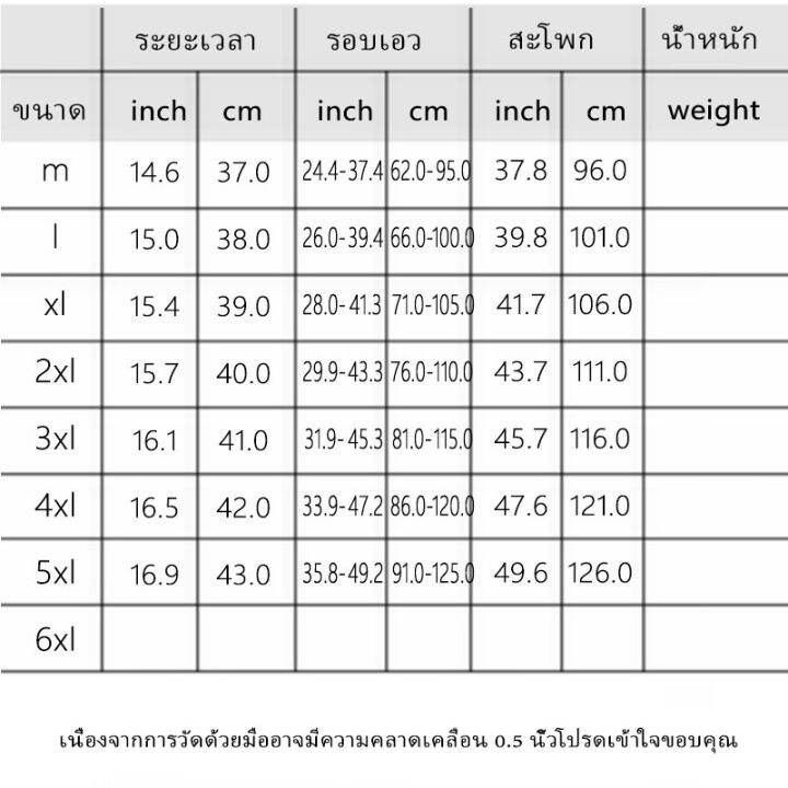 ling-gan-ka-nu-กางเกงขาสั้นผ้ายีนส์ผู้หญิง-ฤดูร้อนใหม่เกาหลีรุ่น-plus-ขนาดเสื้อผ้าผู้หญิง-5xl200-jins-เอวสูงแสดงบางขากว้างหลวมกางเกงร้อน