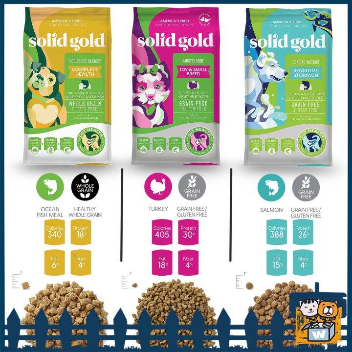 Solid Gold (Dog) Mighty Mini Leaping Waters Holistique Blendz