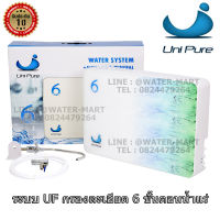 Uni Pure เครื่องกรองน้ำระบบแร่อัลคาไลน์ ALKALINE MINERAL 6 ขั้นตอน