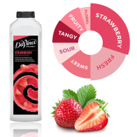 WF-Davinci Gourmet Strawberry Fruit Beverage Mix 1L. น้ำผลไม้รสชาติสตรอว์เบอร์รี