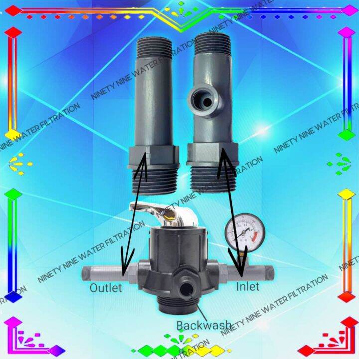 Inlet & Outlet PVC Connector Set For MPV Water Filter For Outdoor Sand ...