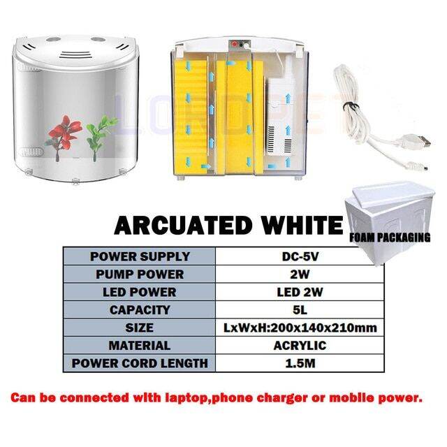 ตู้ปลาปลาเล็ก5ลิตรพร้อมตัวกรองไฟ-led-นิเวศวิทยาปลา-usb-มินิโต๊ะ-aquarium-ikan-mas-หางนกยูง320-white-sand-ปะการังสีชมพู