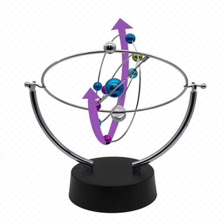 kinetic-art-asteroid-electronic-perpetual-motion-desk-toy-home-decoration