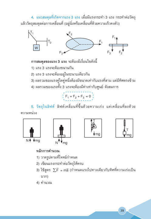 inspal-หนังสือ-lecture-ฟิสิกส์-ม-ปลาย-อ่านก่อนสอบ-มั่นใจเต็ม-100