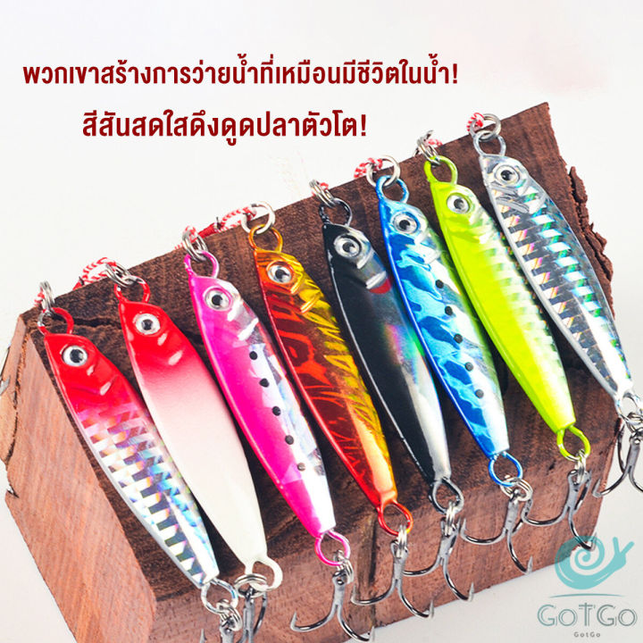 gotgo-เหยื่อตกปลาน้ําจืด-พลาสติกแข็ง-เสมือนจริง-artificial-bait