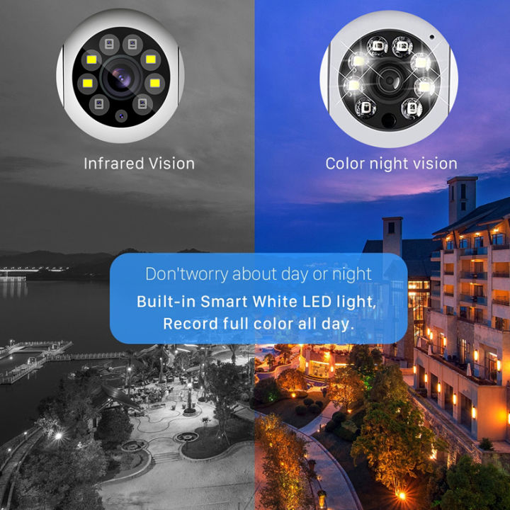 ชื้อคู่คุ้มกว่ากล้องวงจรปิดไร้สาย-1296p-hd-แอปภาษาไทย-กล้องวงจรปิด360-wifi-2-4g-กลางคืนภาพเป็นสี-กล้องวงจรปิด-cctv-camera-กล้องwifiไร้สาย-cod