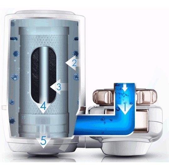 midea-รุ่น-mc122-2-เครื่องกรองน้ำก๊อกน้ำกรองเครื่องกรองน้ำในครัวเรือนครัวหน้าประปากรอง