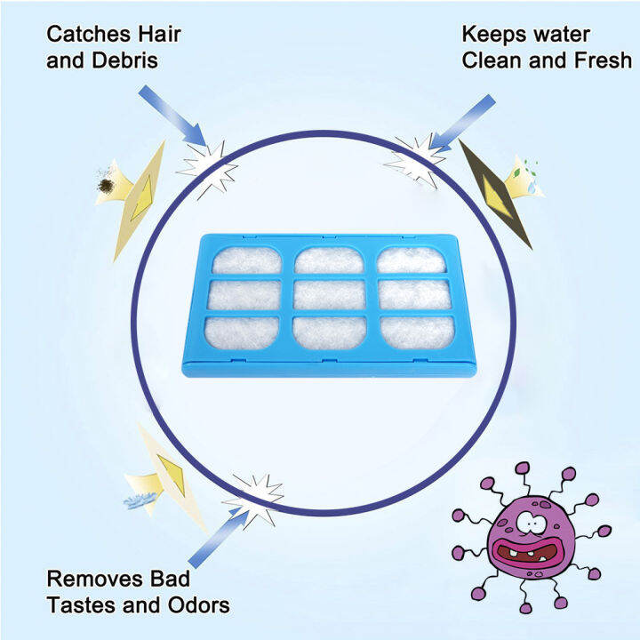 12ชิ้นสัตว์เลี้ยงน้ำพุกรองตัวกรองน้ำเปลี่ยนตลับเข้ากันได้กับแมวmateและสุนัขmateน้ำพุ
